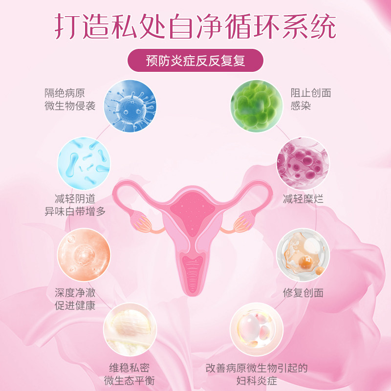 妇炎洁医用妇科修复液体敷料女性私处护理液妇科修复洗液医用阴道,淘宝优惠券,粉丝福利购,淘宝优惠卷