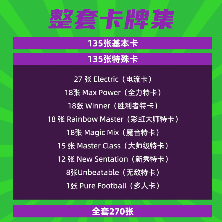 正版帕尼尼球星卡足球卡fifa整盒topclass卡片盲盒亲签字肥包周边,淘宝优惠券,粉丝福利购,淘宝优惠卷