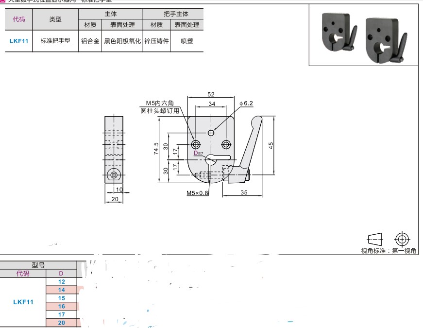 LKF11夹板大型数字式位置显示器用标准把手型-图0