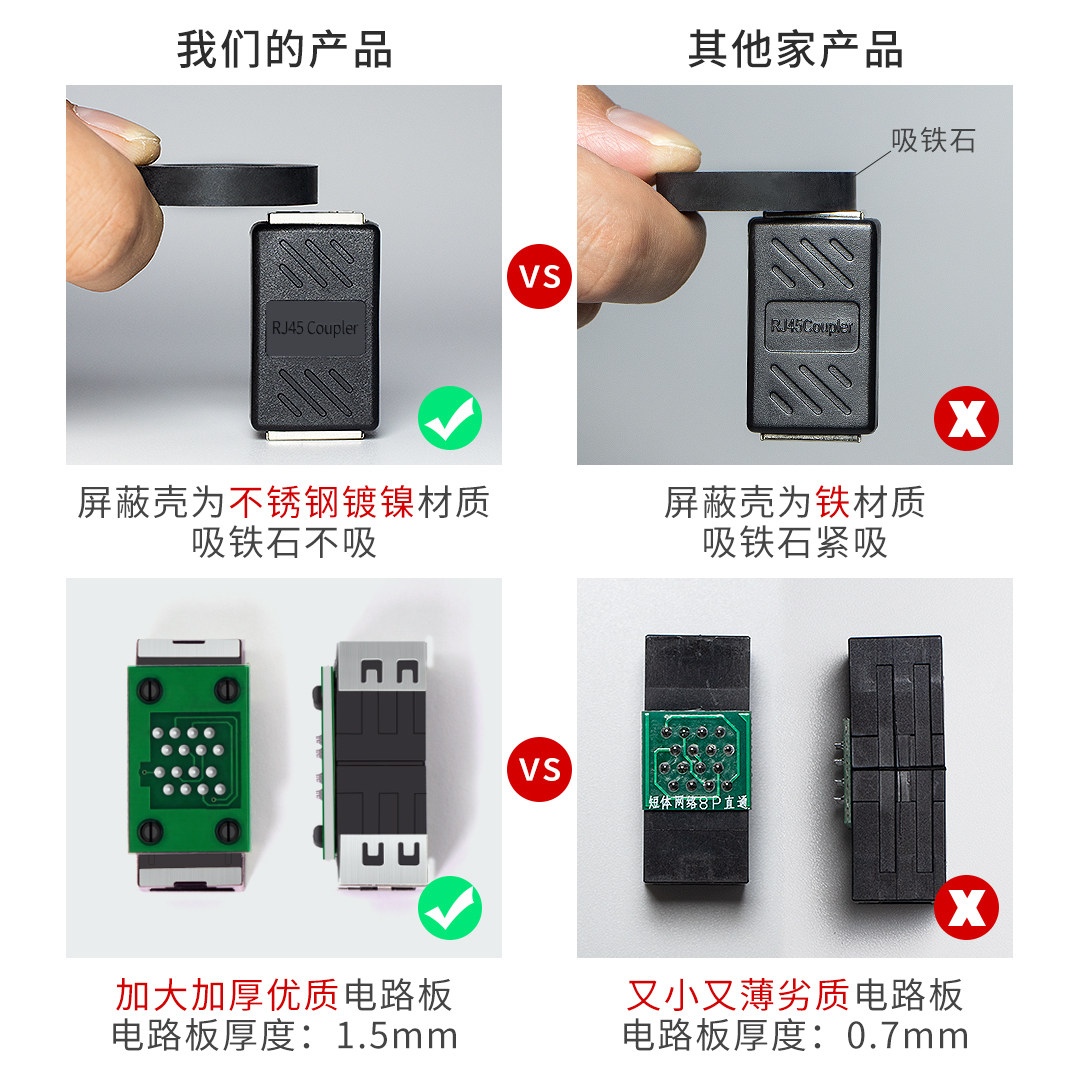 网线对接头RJ45网络直通头转接宽带网线水晶头延长接口连接器