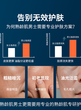 东面山紧致抗皱焕活年轻肌水乳