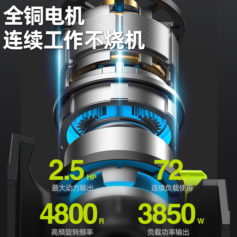 电动除锈机平面抛光机水泥地面打磨外圆管电动刷大理石磨地机神器 - 图1