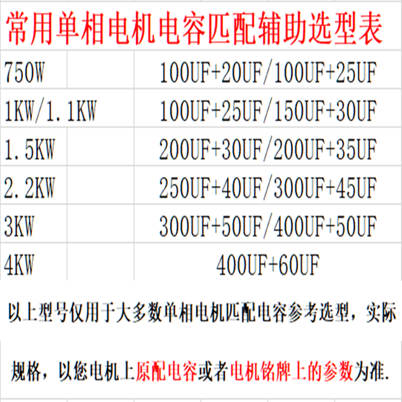 包邮单相电机交流电容配套启动450V100UF运转450V500V/25UF电容器-图2