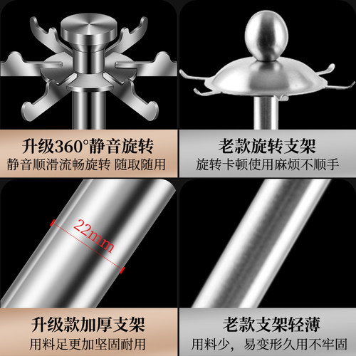 德国旋转锅铲架厨具架铲勺挂架台面置物厨房炊具收纳架304不锈钢 - 图2