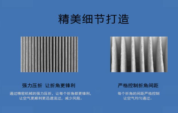 适配复旦申花制氧新风机ACB600HB-A过滤网HEPA活性炭PM2.5过滤芯-图2