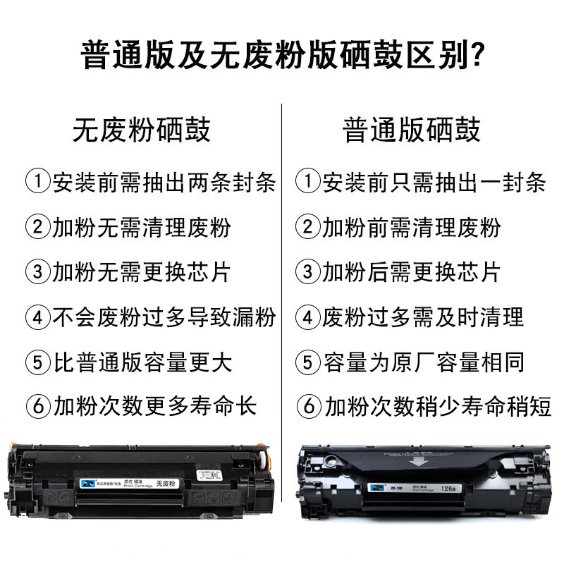 震达适惠普m128fn一体机hp碳粉硒鼓 震达硒鼓/粉盒