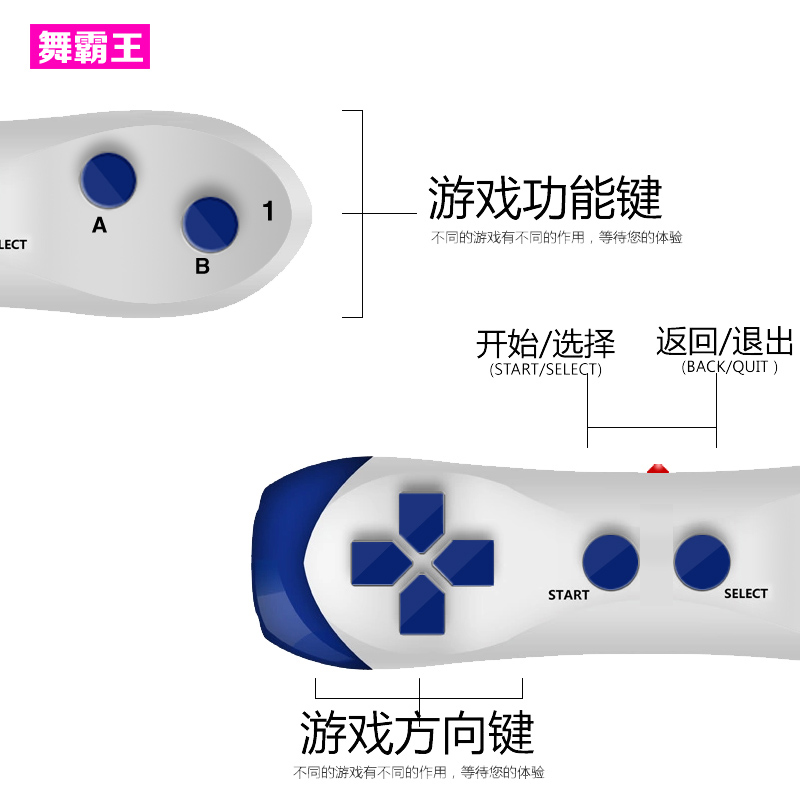 舞霸王 体感跳舞毯专用手柄 游戏机手柄单人双人 - 图1