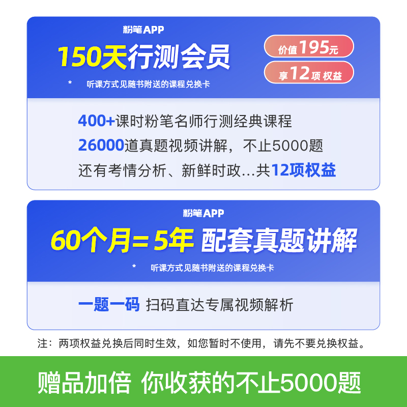 粉笔公考2025国省考国考决战行测5000题言语理解判断推理资料分析申论100题公务员考试2025国考真题安徽贵州河云南考公刷题库资料 - 图1