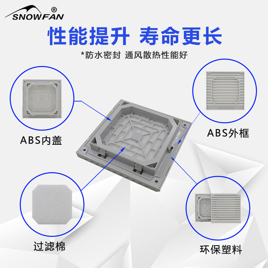 Snowfanzl-803 ventilation series filter cover
