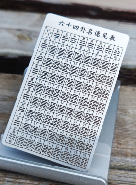 易经六十四卦金属收藏卡太极八卦