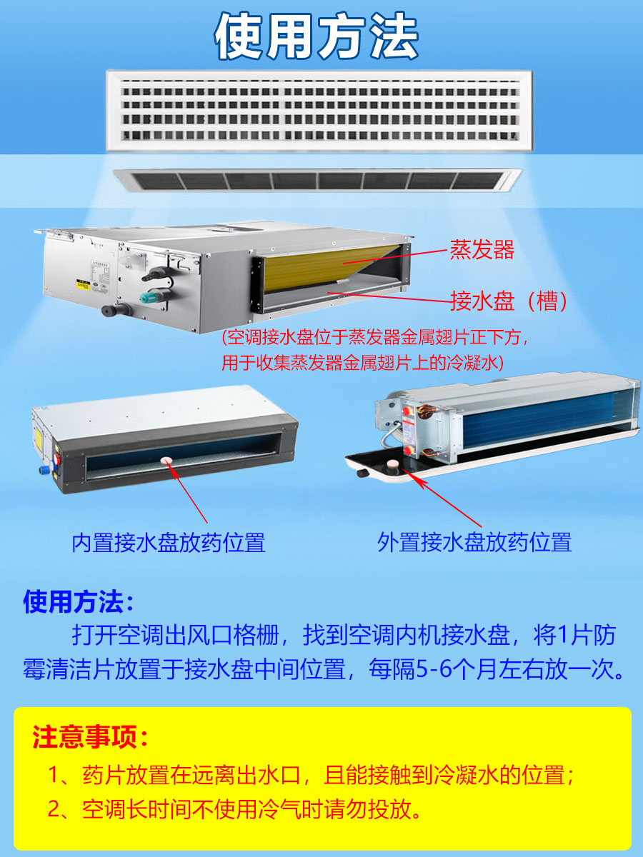 中央空调防霉片风机盘管积水接水盘冷凝水消毒净化灭除藻杀菌药片