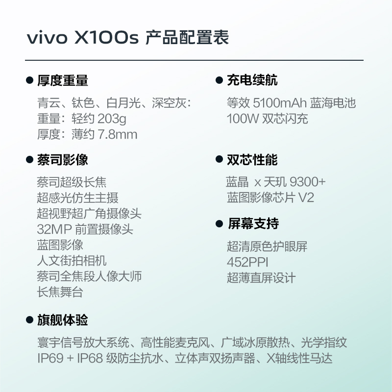 新品上市 vivo x100s 全网通5G手机智能拍照美颜学生游戏 vivo官方旗舰店x100spro vivo手机官网店闪充大电池 - 图1