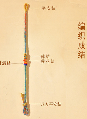 灵结记昌殊七慧手绳考研上岸