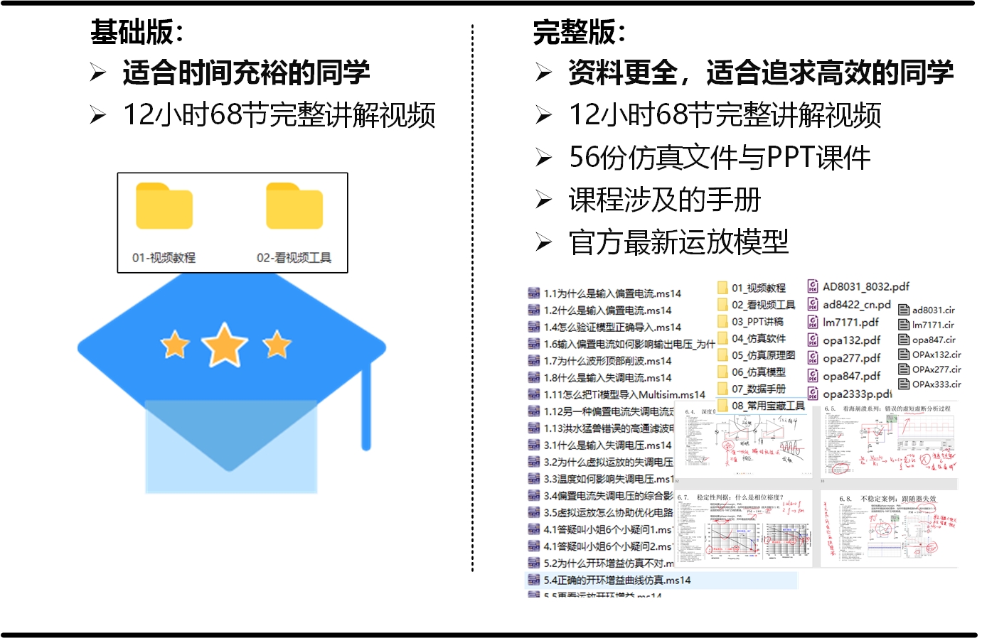 运放秘籍第一部_运算放大器Multisim仿真课程_工程师看海运放教程-图0