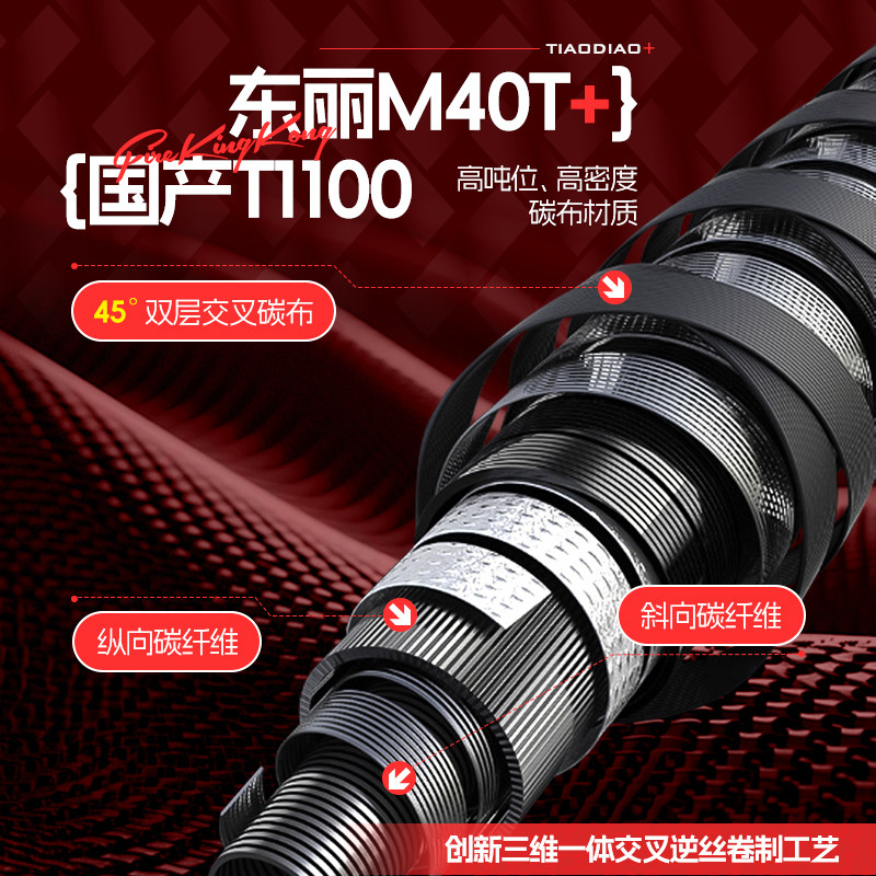 鱼栖林训青师调钓大物竿超硬护线烈火金刚暴力青鱼鲟鱼竿官方旗舰,淘宝优惠券,粉丝福利购,淘宝优惠卷