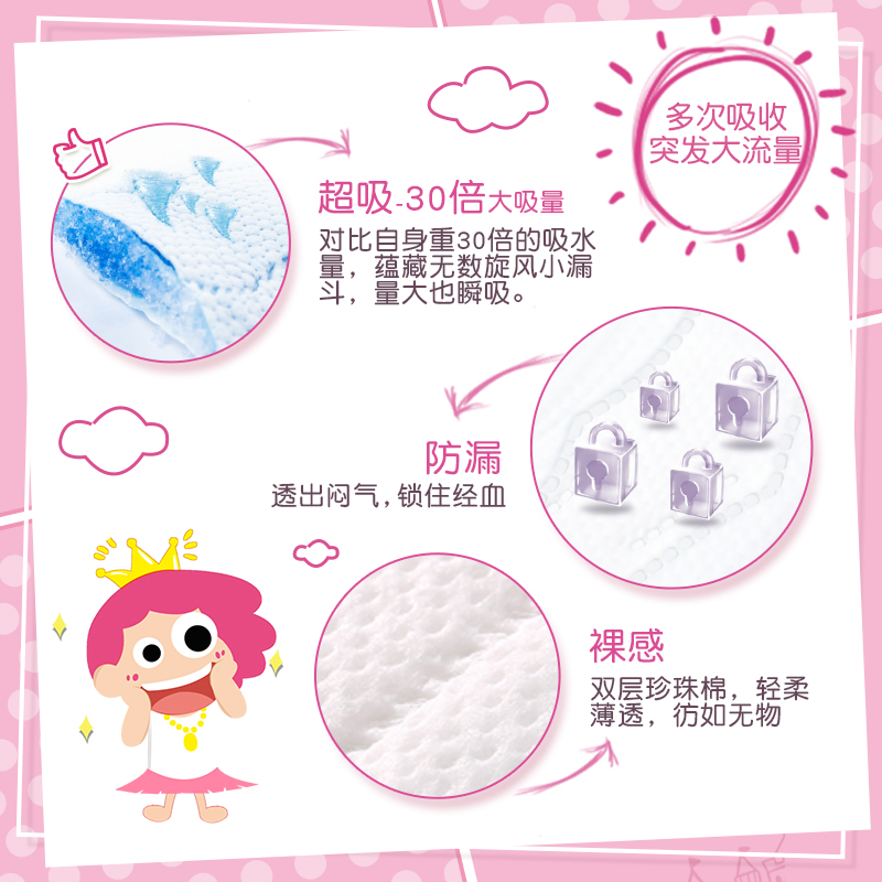 【良爽】全周期日夜用套组8包卫生巾 良爽卫生巾