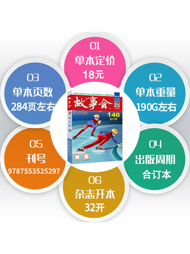 【第141期到】故事会杂志（2022年4月上/下+5月上半月刊）共3期第137期中国传统民间神话休闲故事过期刊珍藏版图书籍故事会合订本-图1