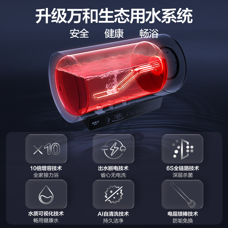 万和一级能效60升家用小型电热水器 vanward万和电热水器
