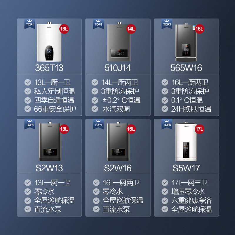 万和抽燃气灶套餐吸组合烟灶油烟机 vanward万和烟灶消套装