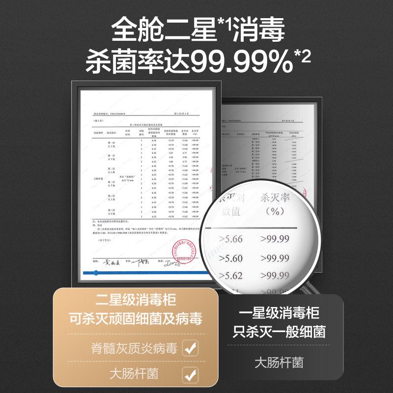  vanward万和消毒柜