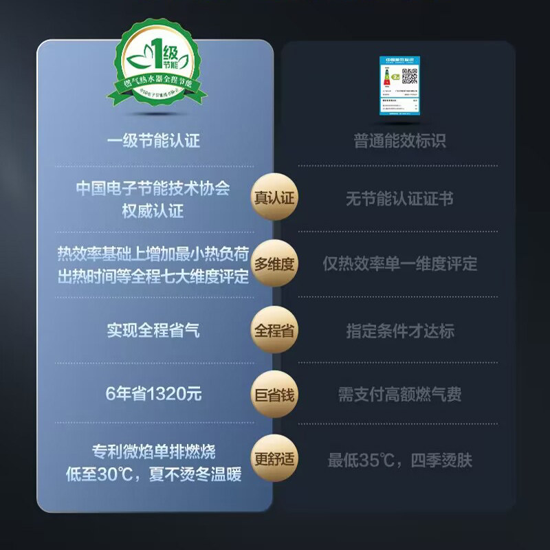  vanward万和燃气热水器