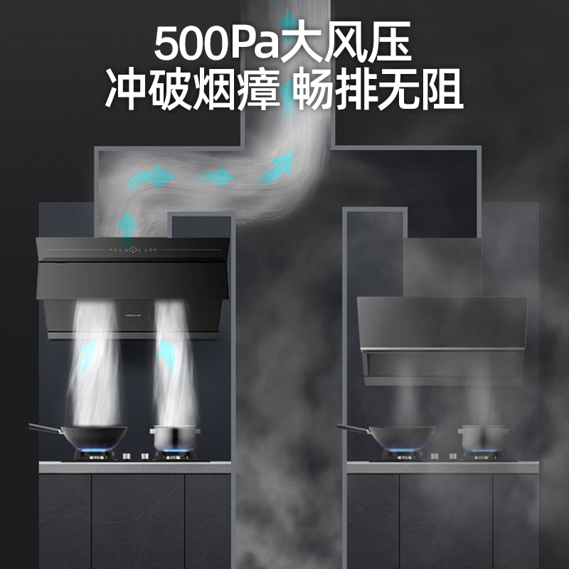 万和725s抽油烟机燃气灶套餐烟灶 vanward万和烟灶消套装