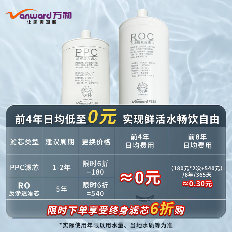 万和净水器家用直饮厨下式RO反渗透滤水器净水机1000G自来水过滤