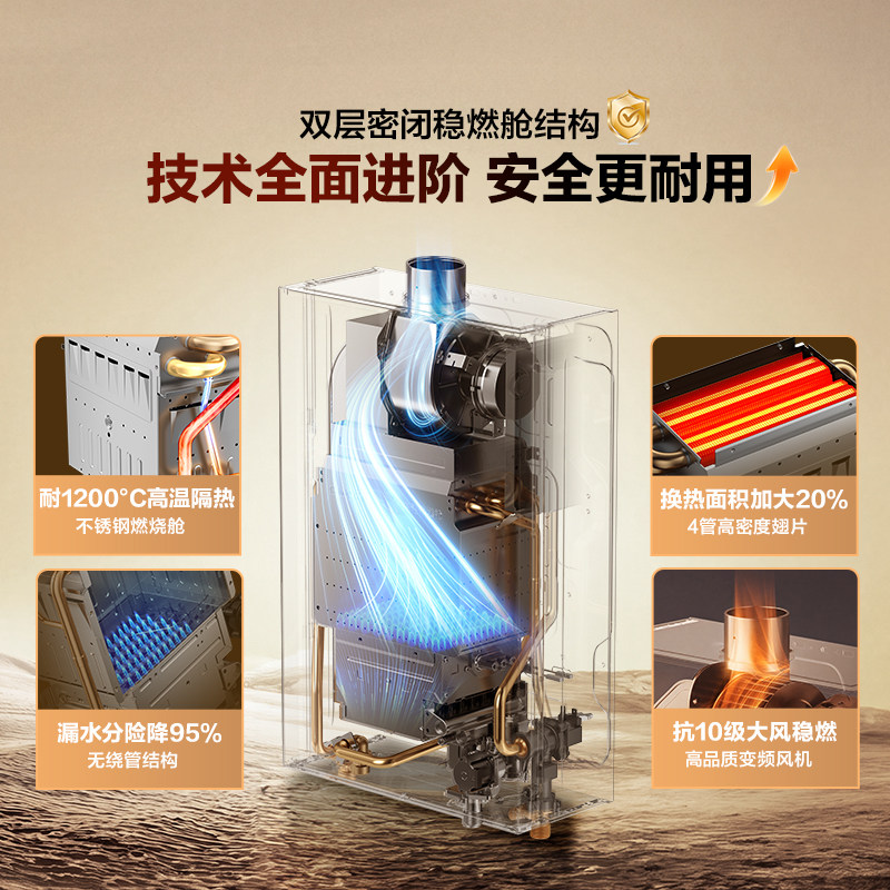 【万和】双伺服增压恒温热水器