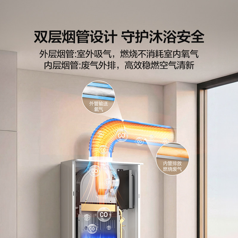 【万和】恒温节能燃气热水器