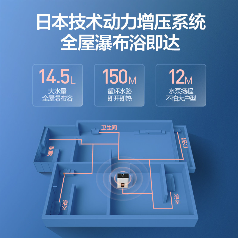 万和s5w14 . 5升智能控制零冷水 vanward万和燃气热水器