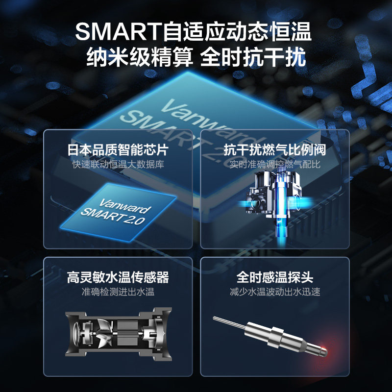 万和电家用天然气零冷水13 /16升 vanward万和燃气热水器