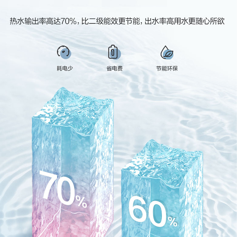 万和即热式小厨宝家用台下小型储水式热水器厨房速热热水宝暖水宝 - 图0