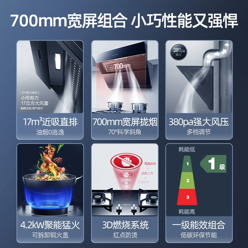 Wanhe насосной насосной газовой плитки набор еды малая масляная поглощение