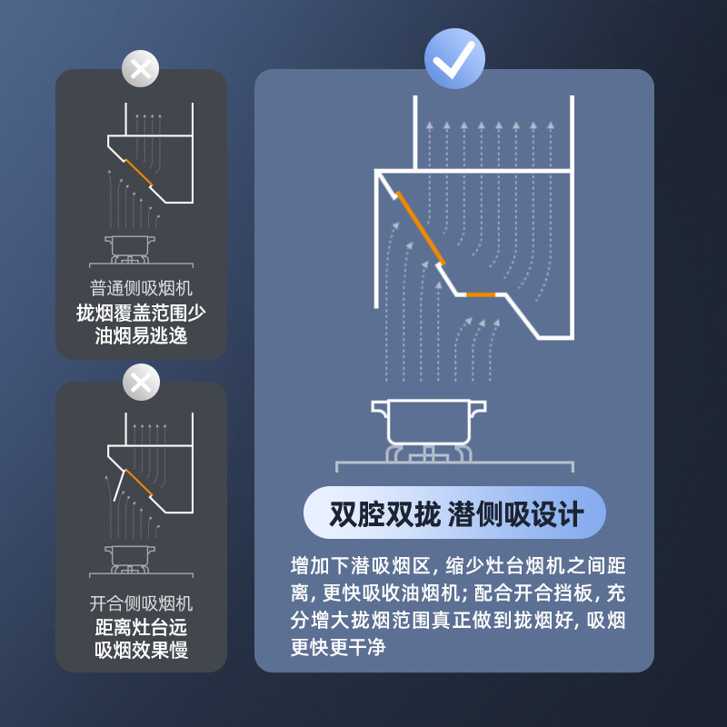 万和852a双腔双拢潜侧吸油烟机 vanward万和油烟机