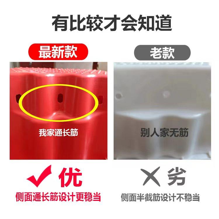 增高垫块增高神器农用大棚增高凳田园增高垫采摘绑枝专用增高鞋,淘宝优惠券,粉丝福利购,淘宝优惠卷