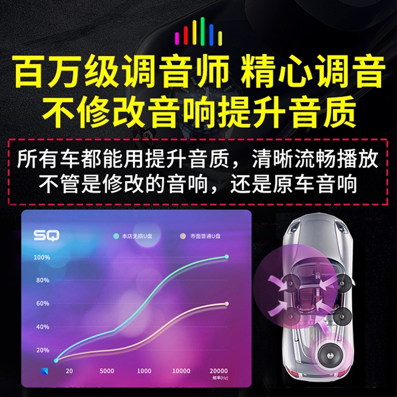 汽车载SD卡歌曲2023新款流行无损音质热门车用高品质音乐内存卡 - 图0