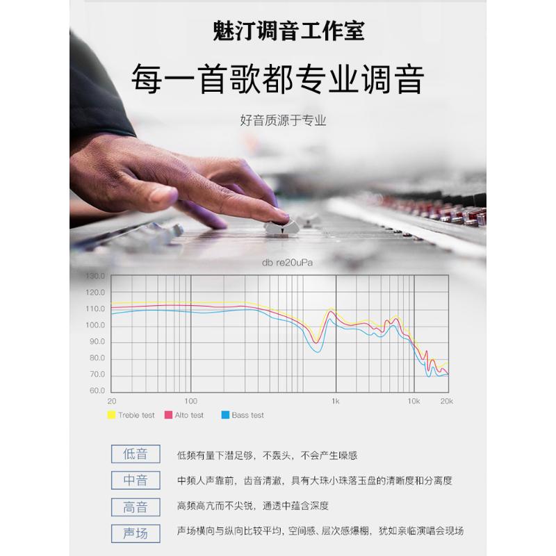 柏林之声汽车载u盘歌曲2022新款抖音流行音乐无损高品质音质车用 - 图1