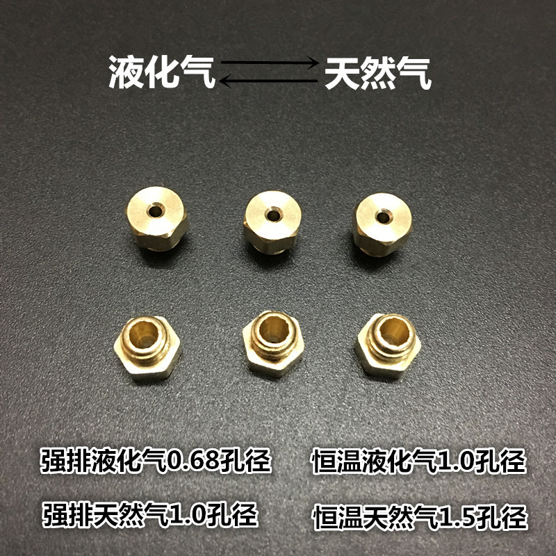 蒸炉灶具M5粗牙铜喷嘴 燃气改装液化气互换天然气出气咀强排喷头 - 图0