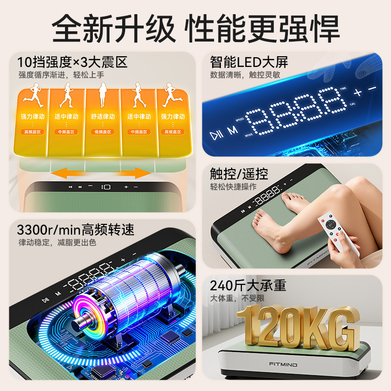 PROIRON/普力艾抖抖甩脂机律动机懒人腰部腹部全身家用运动器材,淘宝优惠券,粉丝福利购,淘宝优惠卷