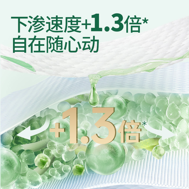 [立即抢购]露安适纯净Pure日夜用纸尿裤轻薄透气尿裤L/XL码2包 - 图2