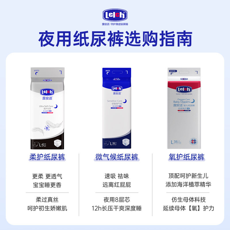 【夜用专用纸尿裤】露安适柔护安敏微气候氧护纸尿裤,淘宝优惠券,粉丝福利购,淘宝优惠卷