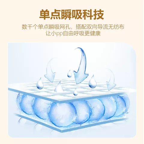 露安适日夜清新纸尿裤拉拉裤尿不湿超薄干爽透气 图片 3