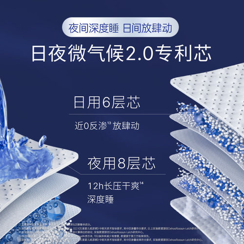 【试用】露安适微气候升级款纸尿裤婴儿尿不湿3片试用U先 - 图0