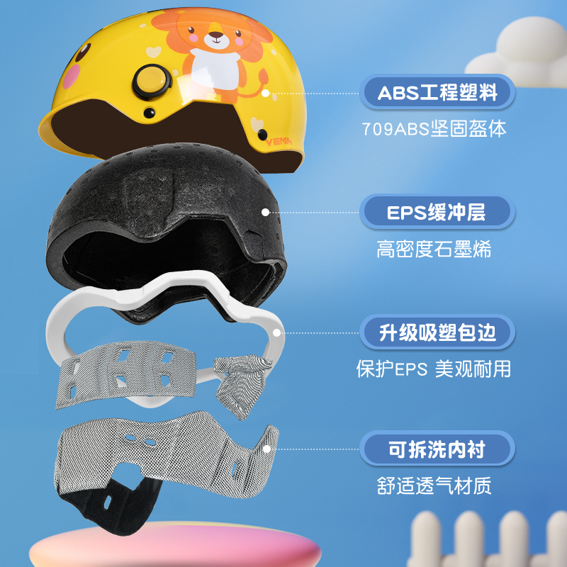 野马3C认证儿童头盔女孩夏季电动车男孩宝宝摩托车半盔夏款安全帽 - 图1