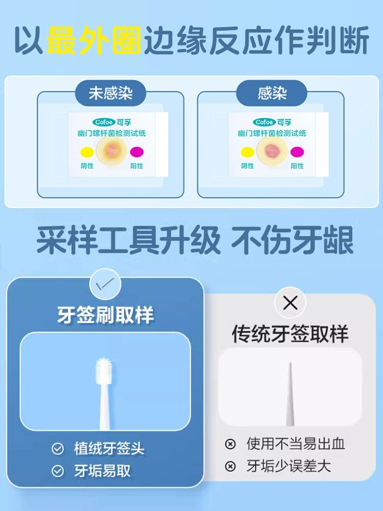 可孚胃幽门螺螺旋杆菌检测试纸口臭自测自检幽门螺杆菌医用测试纸 - 图3