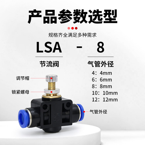 PA气管快速快插气动调节接头限流阀LSA8 4 6 10 12mm管道式节流阀 - 图0