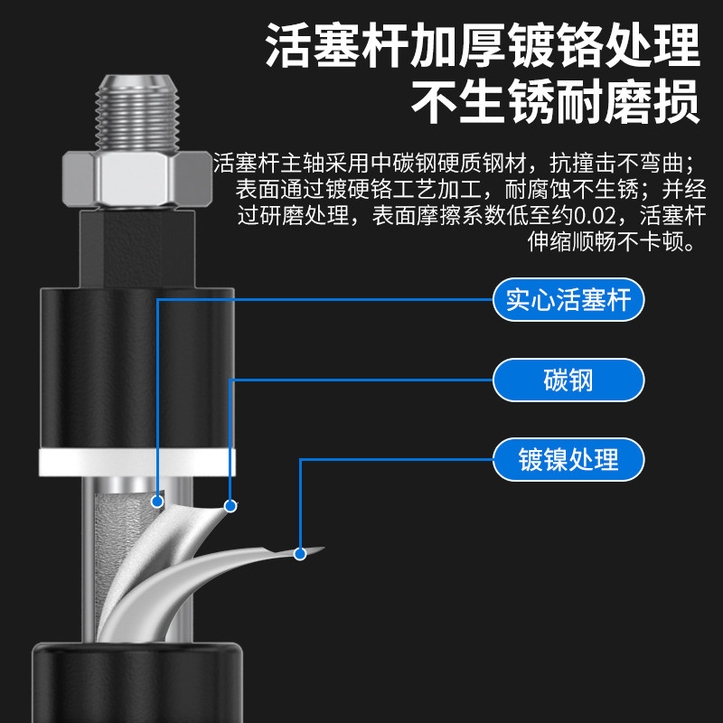 气动大推力行程可调气缸大全SCJ32/40/50/63*100-25-75-50S带磁,淘宝优惠券,粉丝福利购,淘宝优惠卷