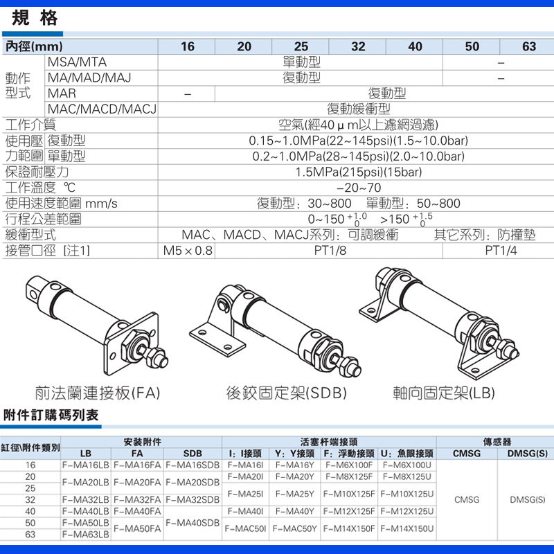 亚德客原装小型气动MA16/20/25/32/40*25X50-75-100-S-CA迷你气缸-图0