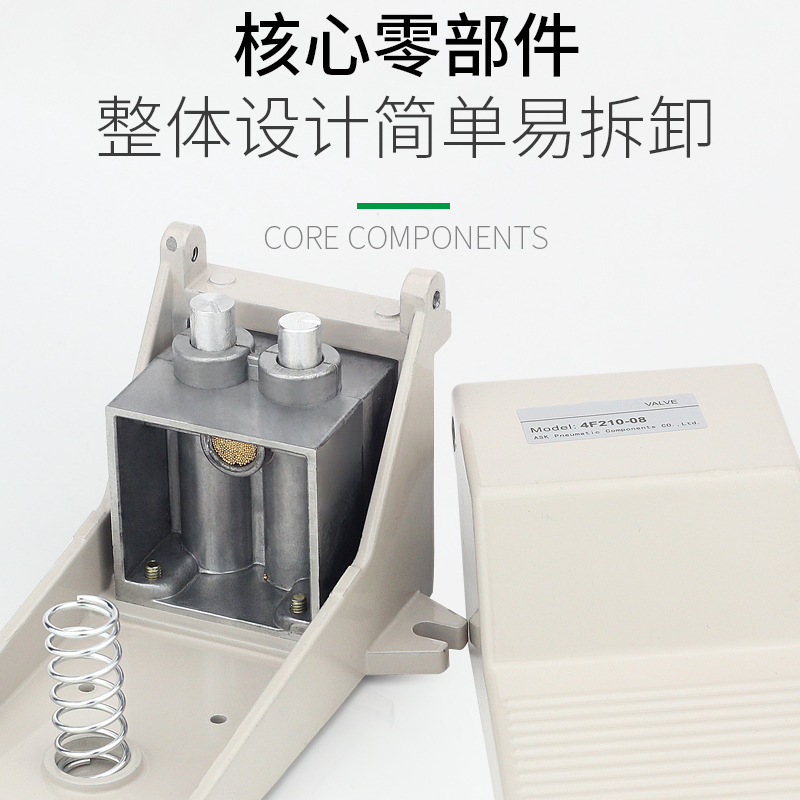 气动脚踏阀4F21008L脚踩开关FV420气缸控制换向阀FV320一进二出 - 图0