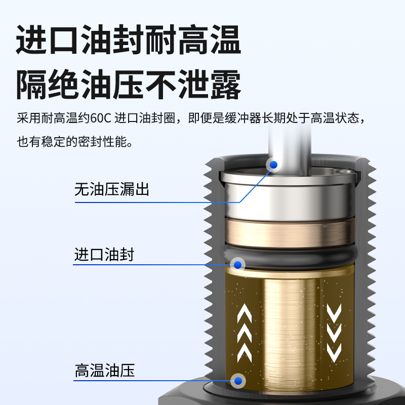 液压油压缓冲器可调阻尼器减震器机械手配件AC0806 ACA1007AD1416 - 图1